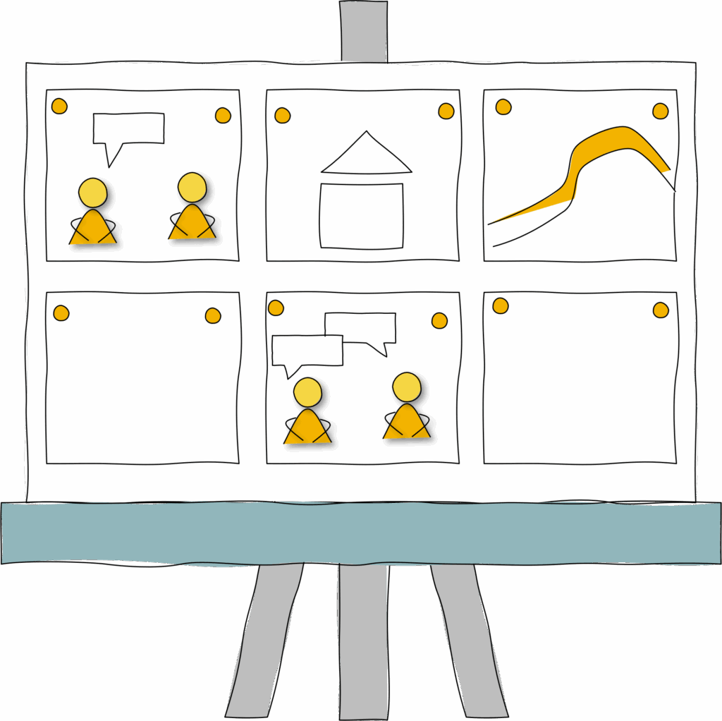 Werkvormen voor organisatieontwerp